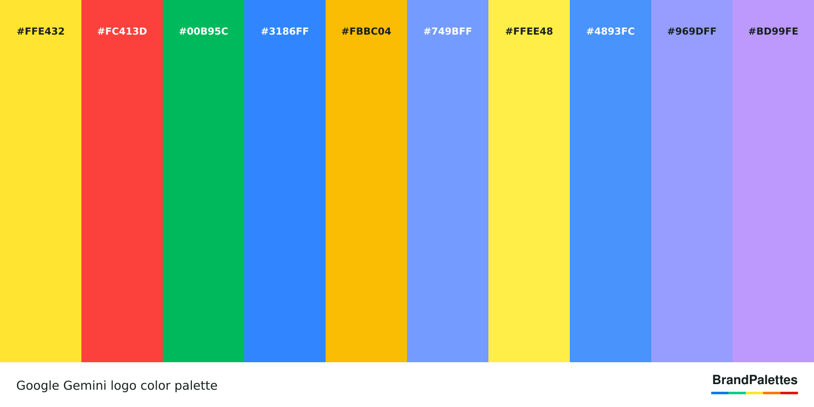 Google Gemini SVG logo palette with seven colored fills and three gradient stops