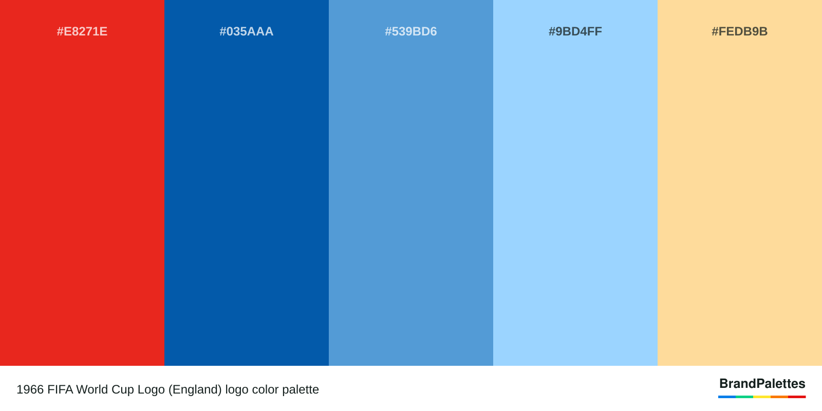 1966 FIFA World Cup Logo (England) color palette with Lust #E8271E, Medium Persian Blue #035AAA, Carolina Blue #539BD6, Baby Blue Eyes #9BD4FF, Caramel #FEDB9B