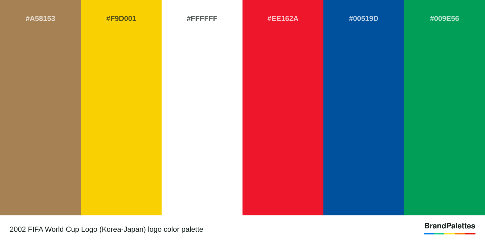 2002 FIFA World Cup Logo (Korea-Japan) color palette with Café Au Lait #A58153, Cyber Yellow #F9D001, White #FFFFFF, Pigment Red #EE162A, Usafa Blue #00519D, Pigment Green #009E56