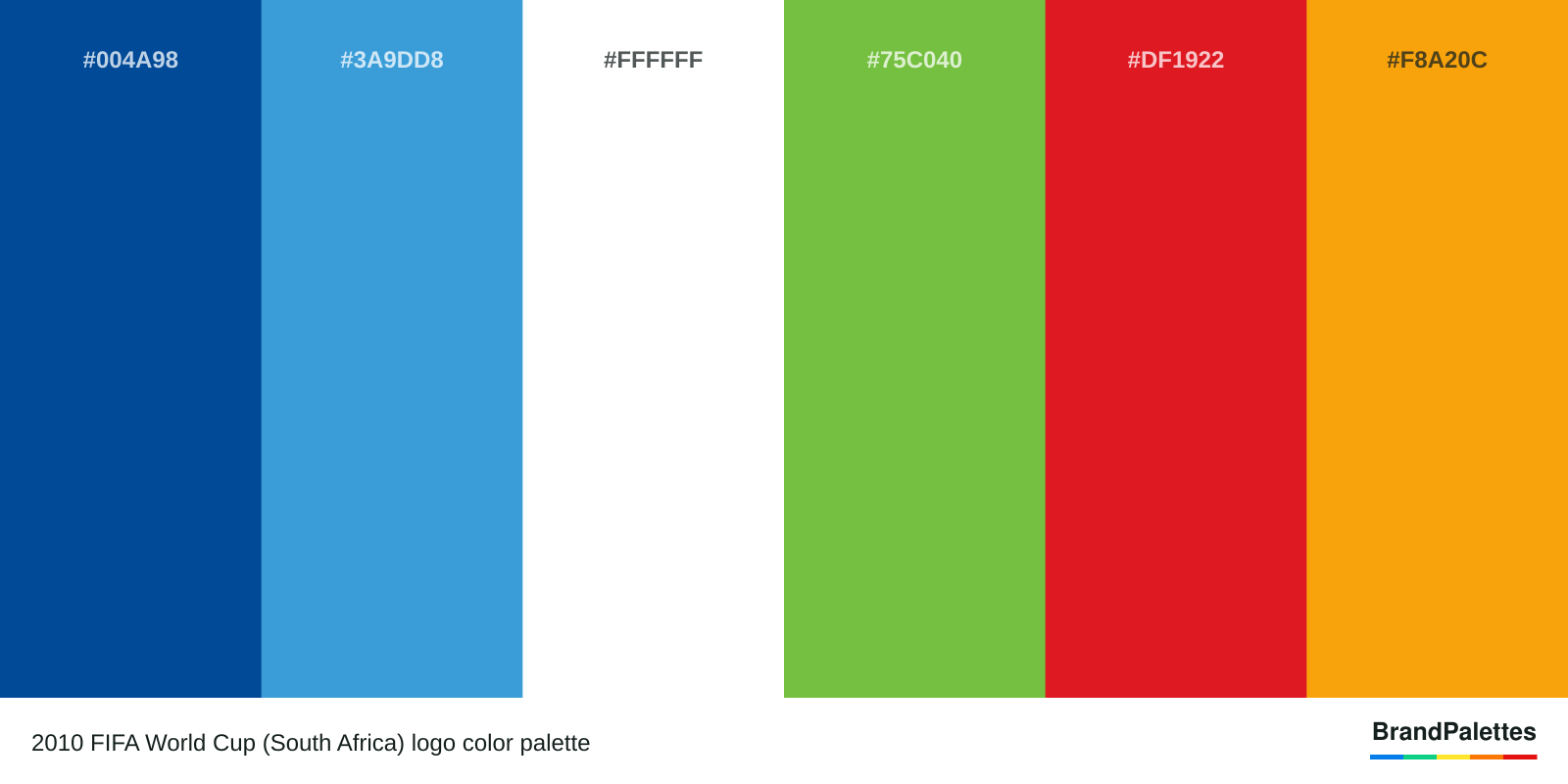 2010 FIFA World Cup (South Africa) color palette with Usafa Blue #004A98, Tufts Blue #3A9DD8, White #FFFFFF, Apple #75C040, Maximum Red #DF1922, Dark Tangerine #F8A20C