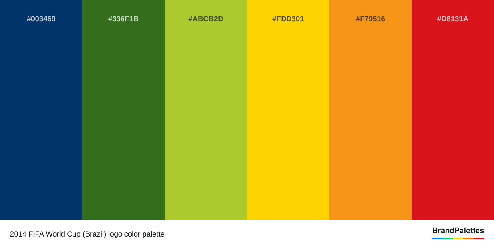 2014 FIFA World Cup (Brazil) color palette with Dark Midnight Blue #003469, Japanese Laurel #336F1B, Android Green #ABCB2D, Cyber Yellow #FDD301, Beer #F79516, Lava #D8131A