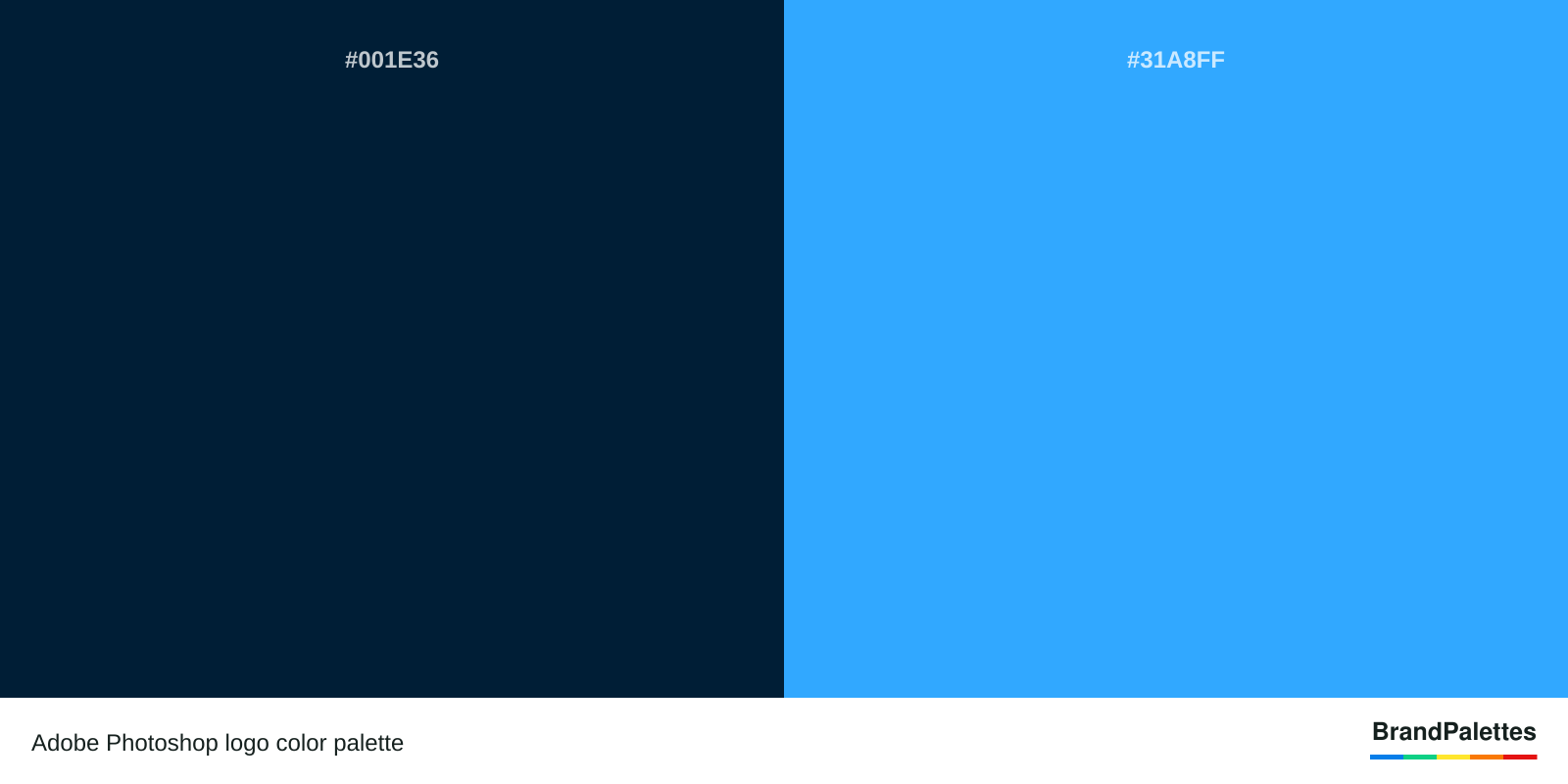 Adobe Photoshop color palette with Navy Blue #001E36, Blue #31A8FF