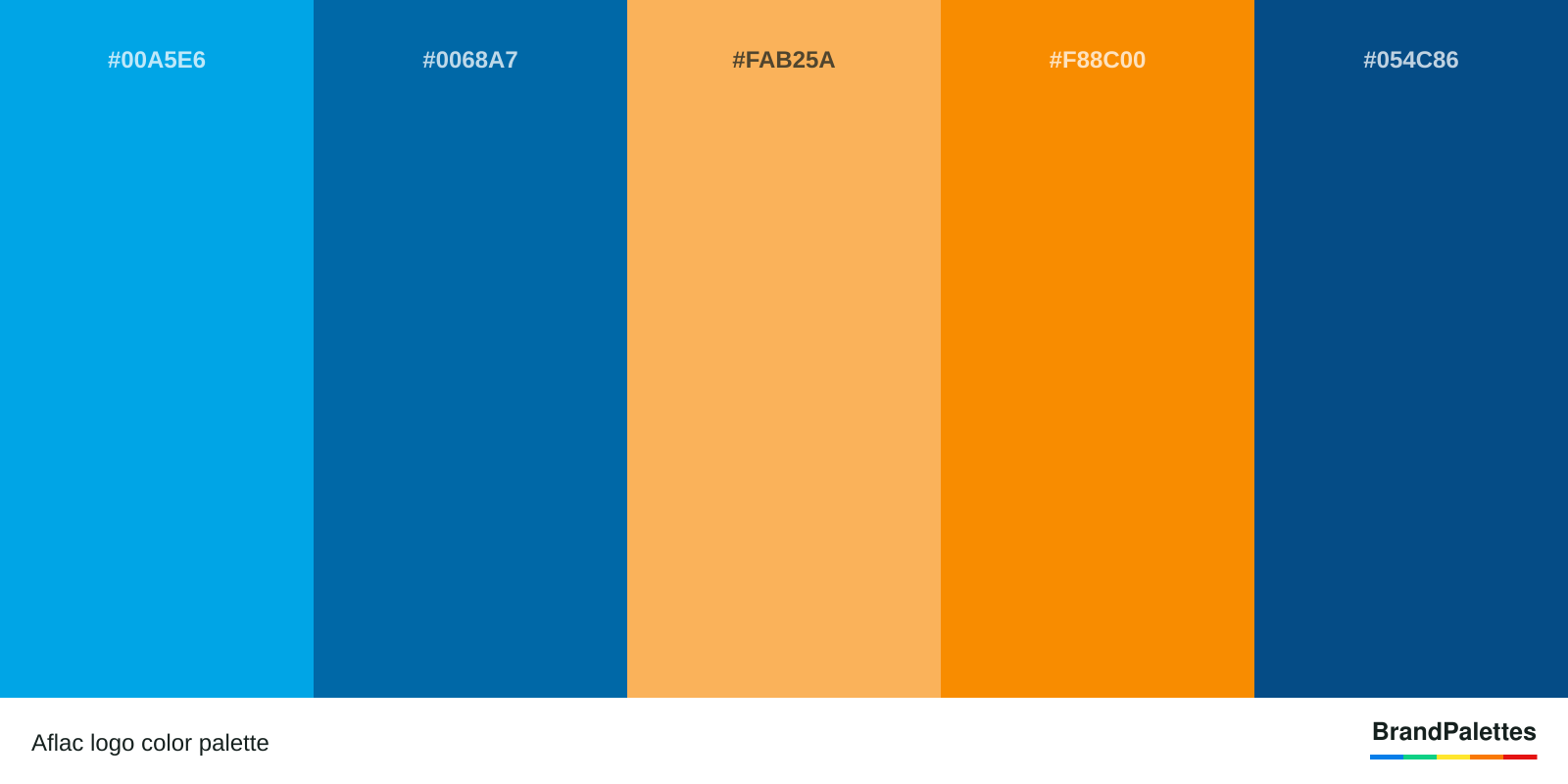 Aflac color palette with Vivid Cerulean #00A5E6, Medium Persian Blue #0068A7, Rajah #FAB25A, Dark Orange #F88C00, Midnight Blue #054C86