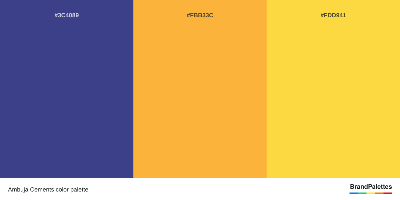 Ambuja Cements color palette with Dark Slate Blue #3C4089, Yellow Orange #FBB33C, Gargoyle Gas #FDD941