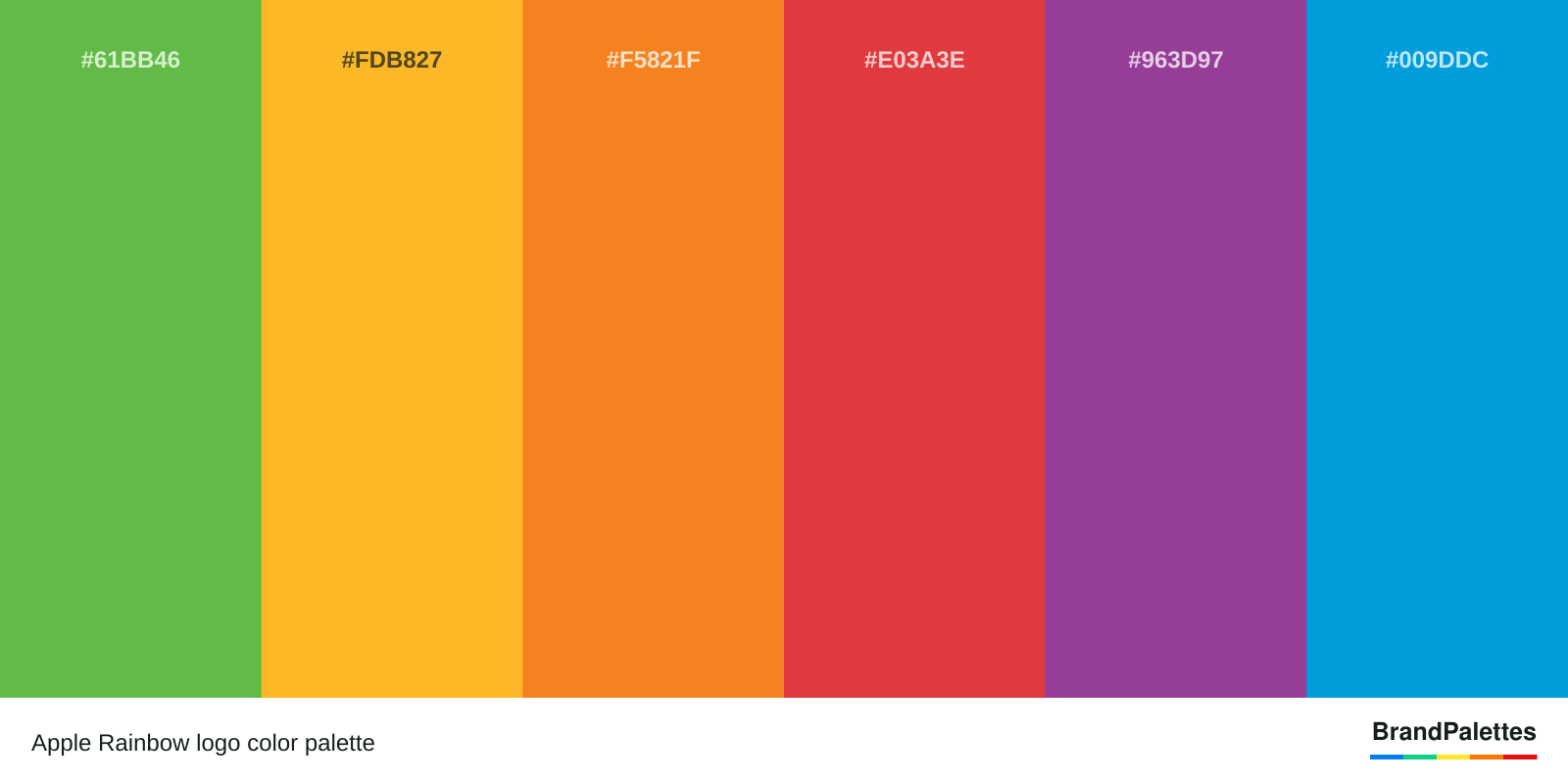 Apple Rainbow color palette with Green #61BB46, Yellow #FDB827, Orange #F5821F, Red #E03A3E, Purple #963D97, Blue #009DDC
