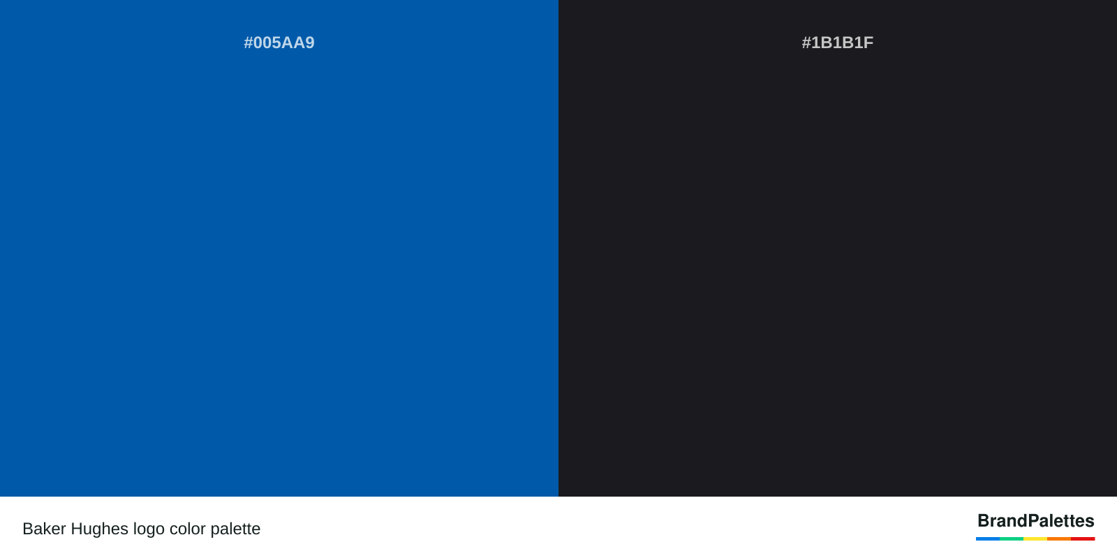 Baker Hughes color palette with Medium Persian Blue #005AA9, Eerie Black #1B1B1F