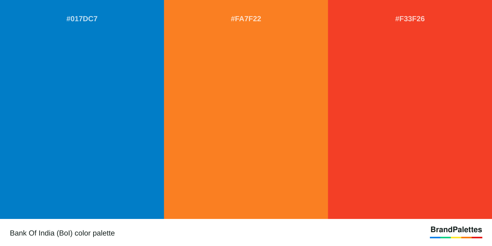 Bank Of India (BoI) color palette with Ocean Boat Blue #017DC7, Princeton Orange #FA7F22, Cinnabar #F33F26