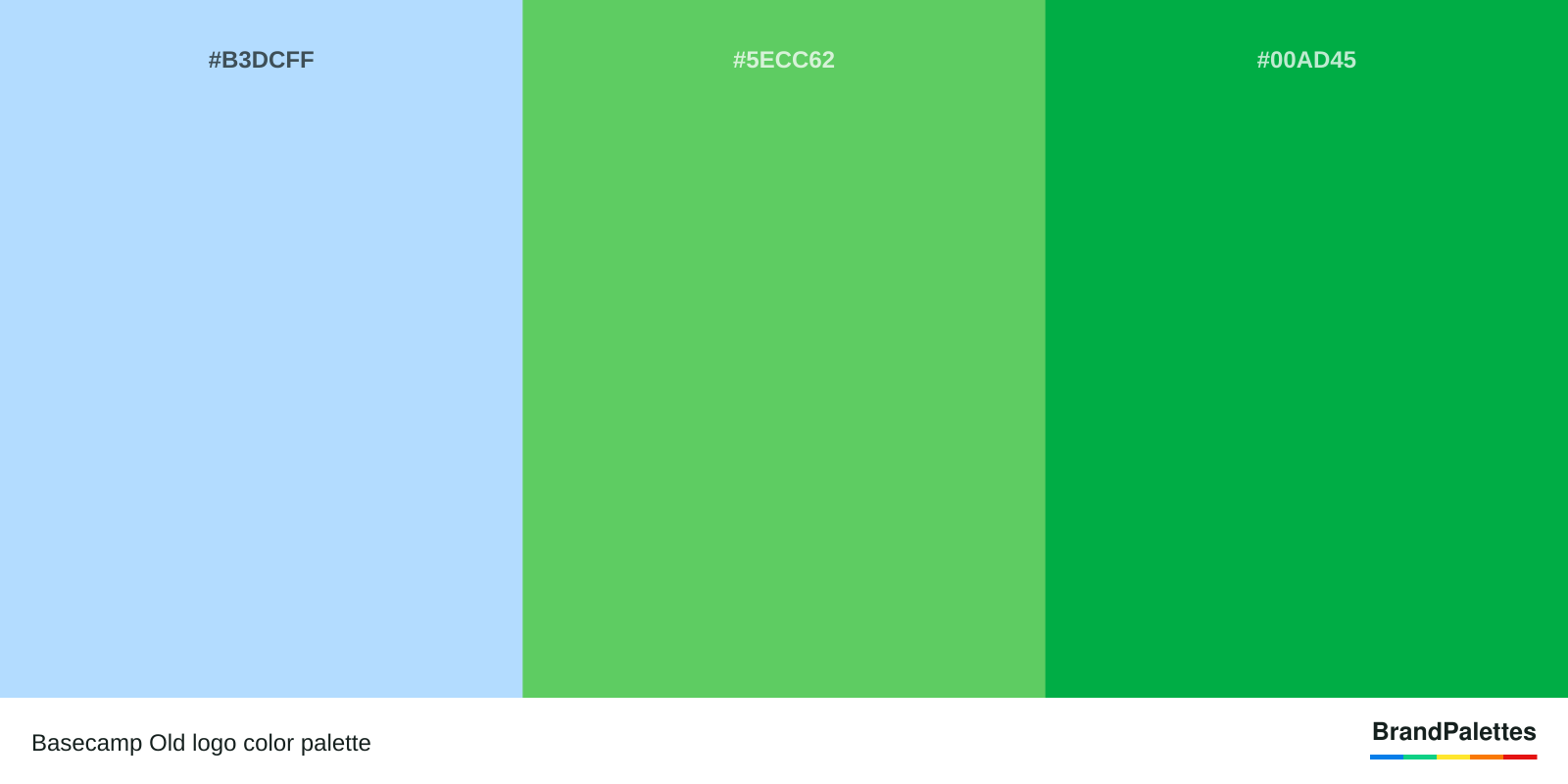Basecamp Old color palette with Fresh Air #B3DCFF, Mantis #5ECC62, Pantone Green #00AD45