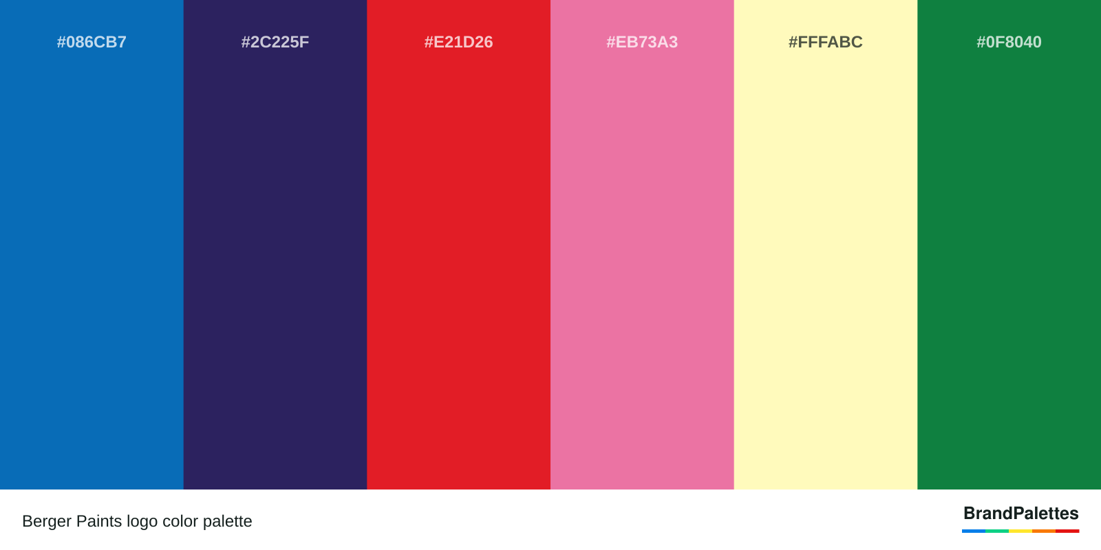 Berger Paints color palette with Spanish Blue #086CB7, Rainbow Indigo #2C225F, Lust #E21D26, Cyclamen #EB73A3, Very Pale Yellow #FFFABC, Salem #0F8040