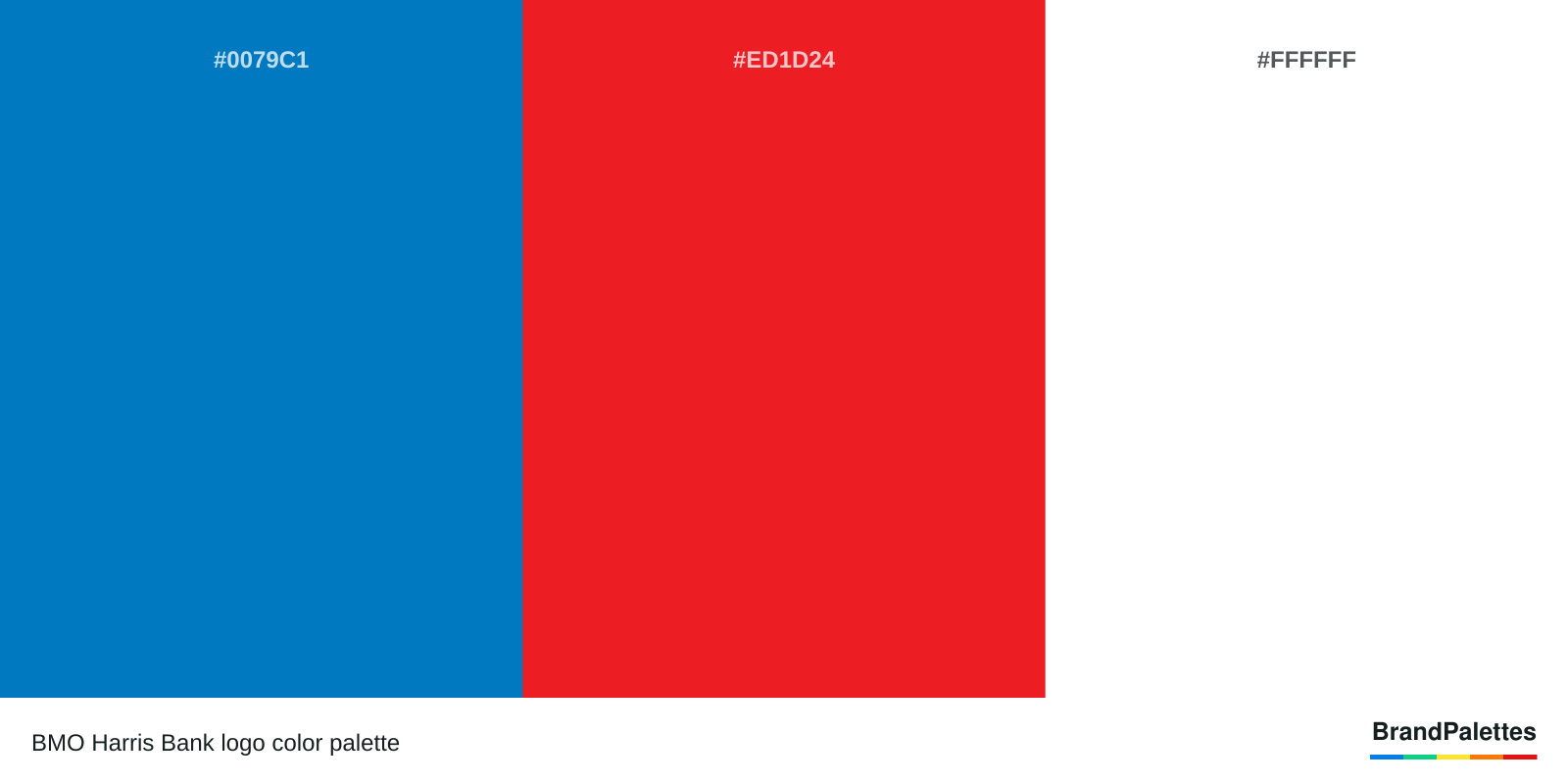 BMO Harris Bank color palette with Blue #0079C1, Red #ED1D24, White #FFFFFF