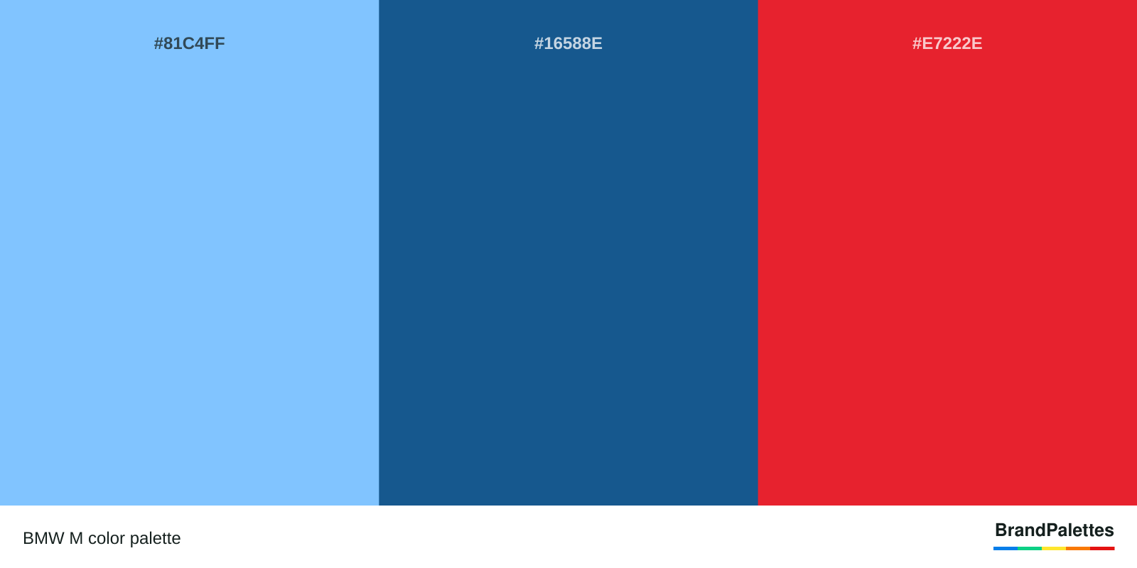 BMW M color palette with Light Sky Blue #81C4FF, Yale Blue #16588E, Alizarin Crimson #E7222E