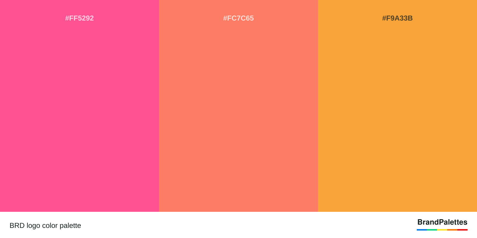 BRD color palette with Pink #FF5292, Orange #FC7C65, Yellow #F9A33B
