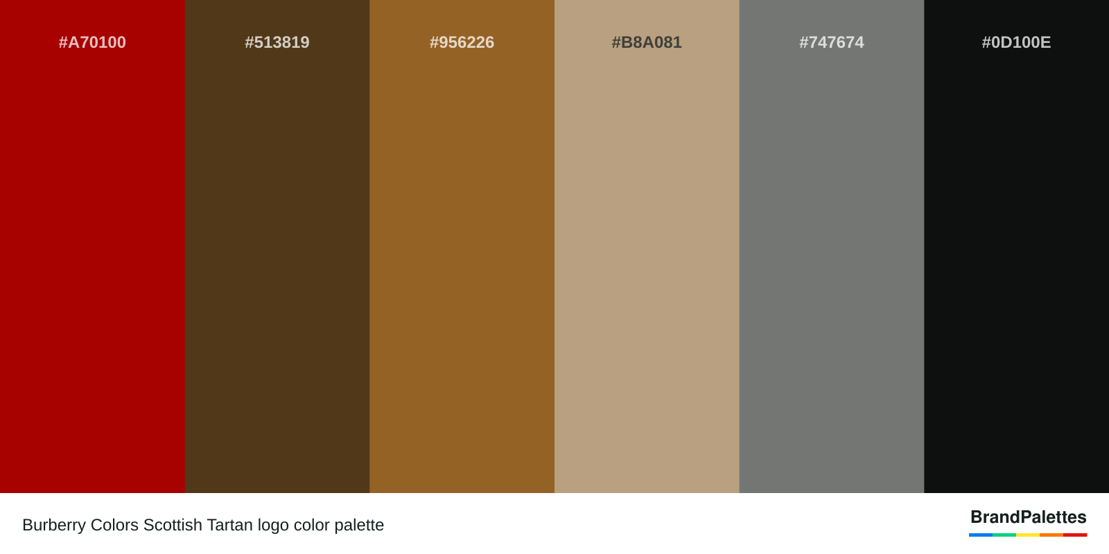 Burberry Colors Scottish Tartan color palette with Dark Candy Apple Red #A70100, Café Noir #513819, Golden Brown #956226, Pale Taupe #B8A081, Sonic Silver #747674, Smoky Black #0D100E