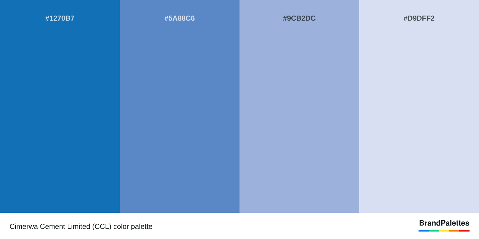 Cimerwa Cement Limited (CCL) color palette with Green-Blue #1270B7, Silver Lake Blue #5A88C6, Wild Blue Yonder #9CB2DC, Azureish White #D9DFF2