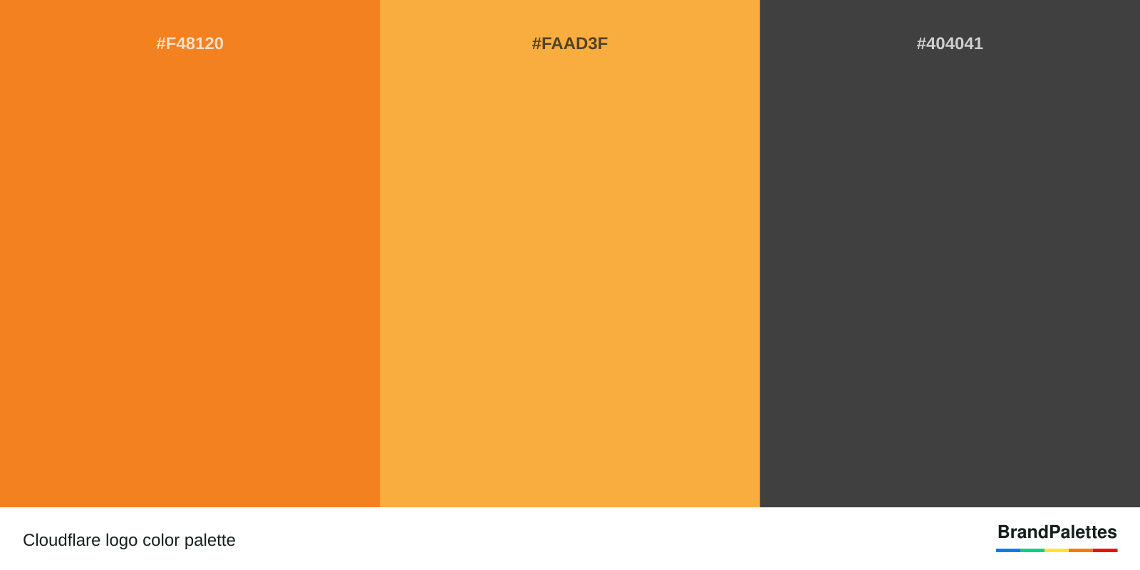 Cloudflare color palette with Princeton Orange #F48120, Yellow Orange #FAAD3F, Arsenic #404041