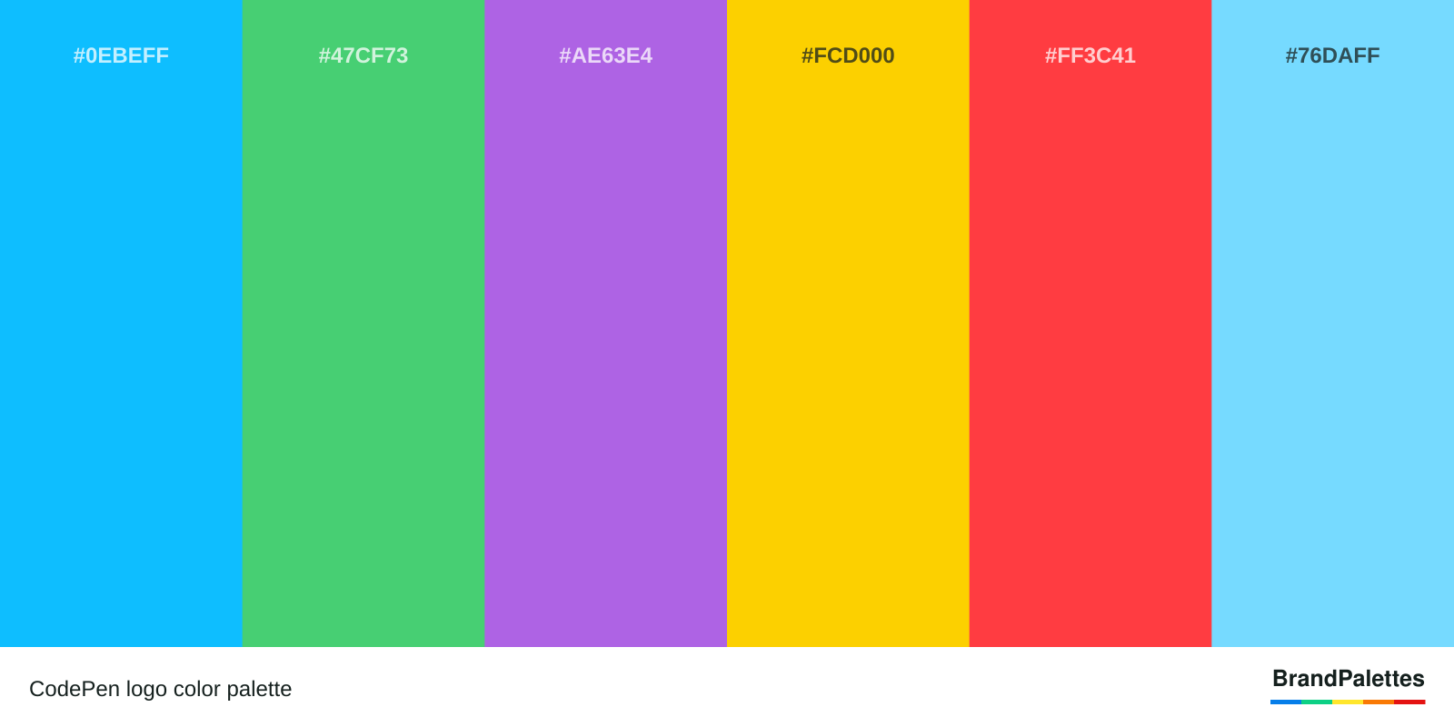 CodePen color palette with Spiro Disco Ball #0EBEFF, Ufo Green #47CF73, Rich Lilac #AE63E4, Cyber Yellow #FCD000, Coral Red #FF3C41, Pale Cyan #76DAFF