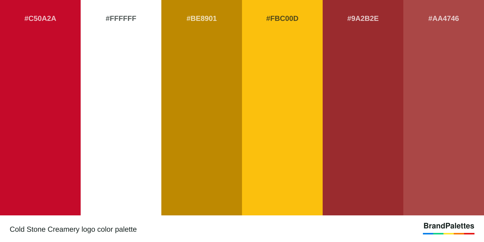 Cold Stone Creamery color palette with Philippine Red #C50A2A, White #FFFFFF, Dark Goldenrod #BE8901, Mikado Yellow #FBC00D, Japanese Carmine #9A2B2E, English Red #AA4746
