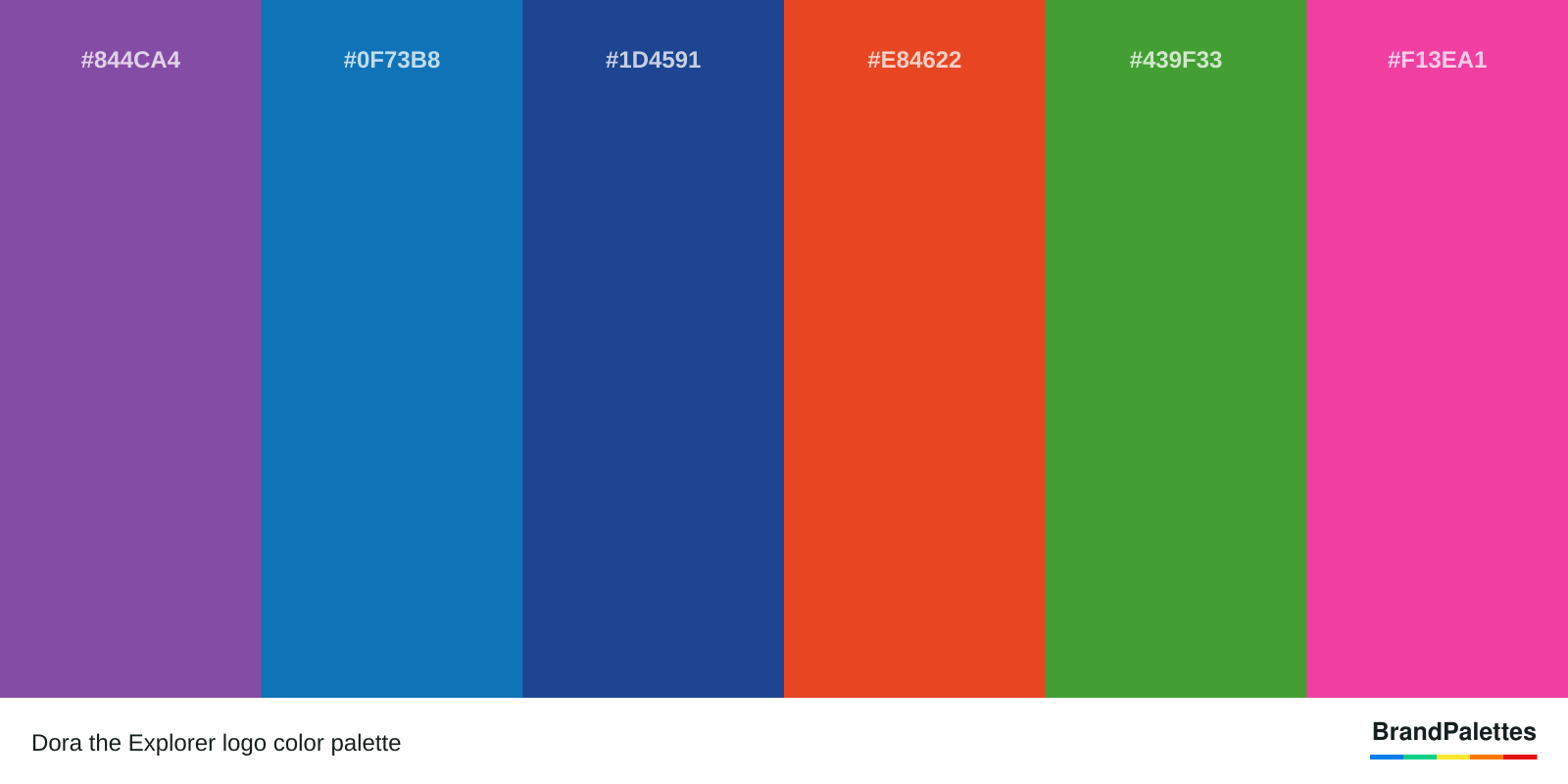 Dora the Explorer color palette with Purple #844CA4, Blue #0F73B8, Dark Blue #1D4591, Orange #E84622, Green #439F33, Pink #F13EA1