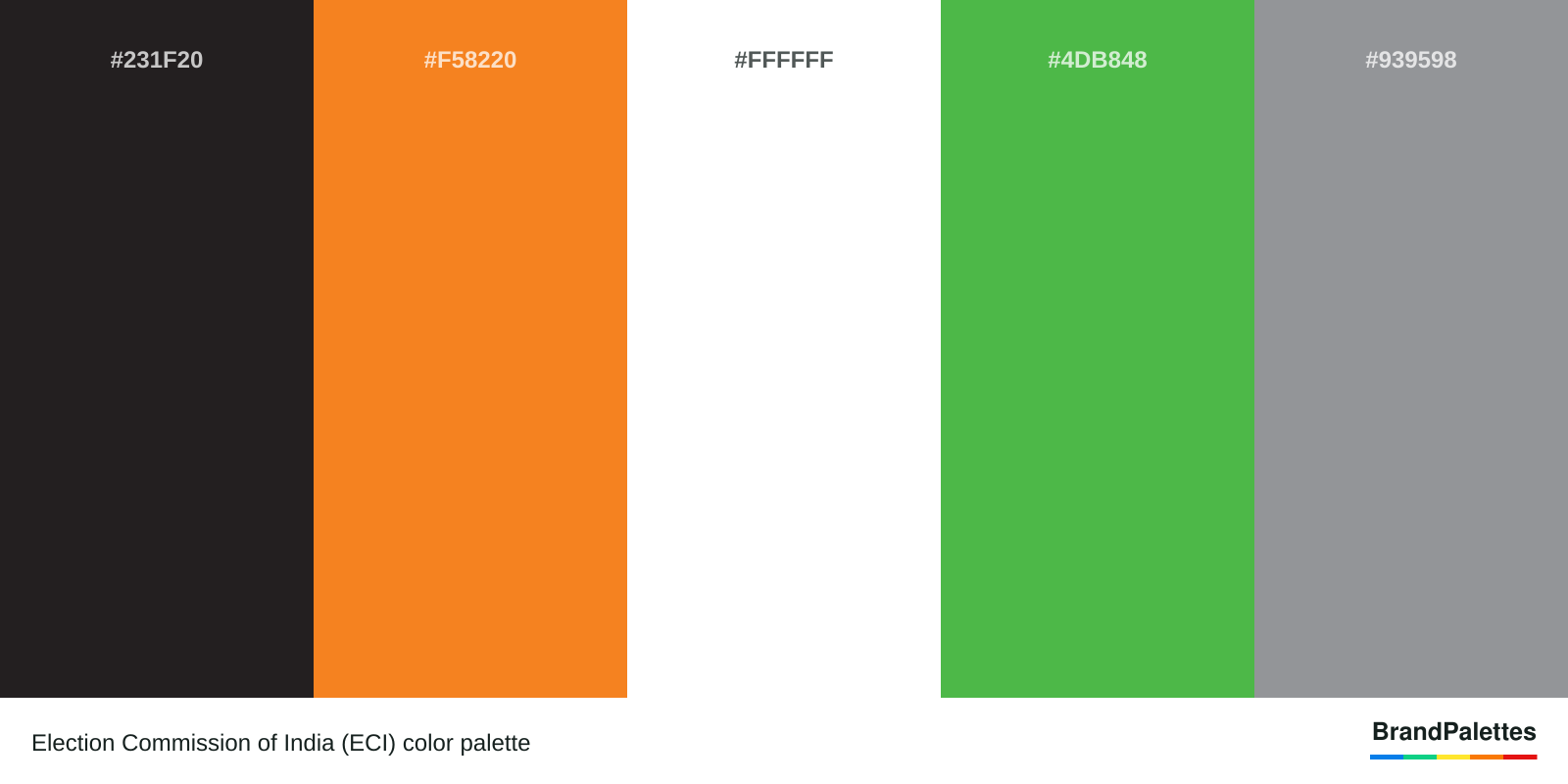 Election Commission of India (ECI) color palette with Raisin Black #231F20, Princeton Orange #F58220, White #FFFFFF, Apple #4DB848, Spanish Gray #939598