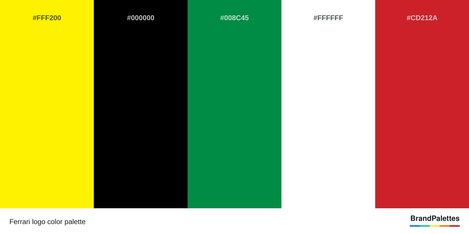 Ferrari color palette with Yellow #FFF200, Black #000000, Fern Green #008C45, Bright White #FFFFFF, Flame Scarlet #CD212A