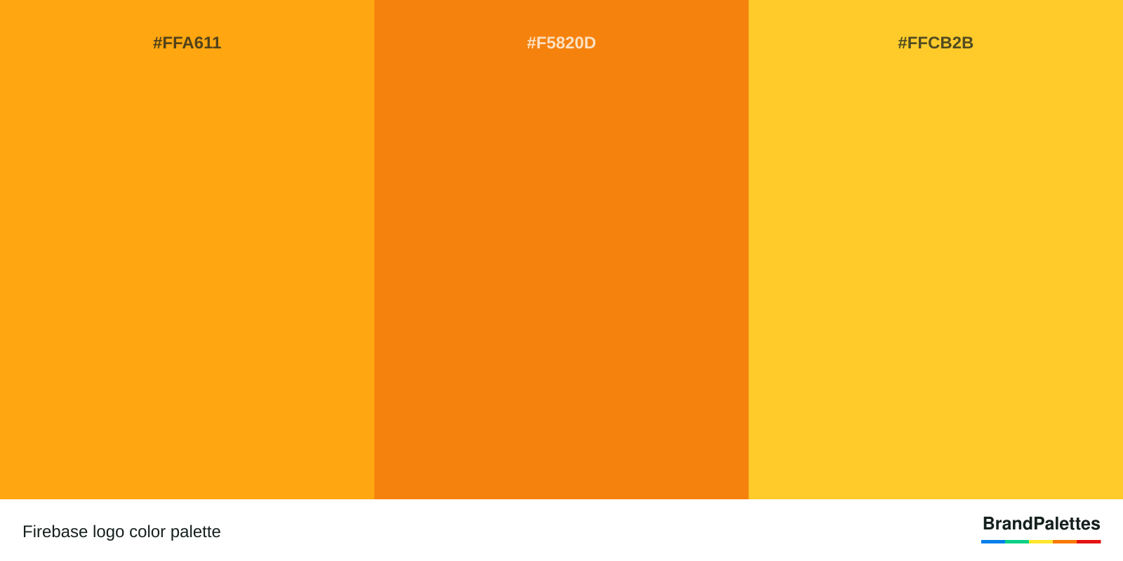 Firebase color palette with Dark Tangerine #FFA611, University Of Tennessee Orange #F5820D, Sunglow #FFCB2B