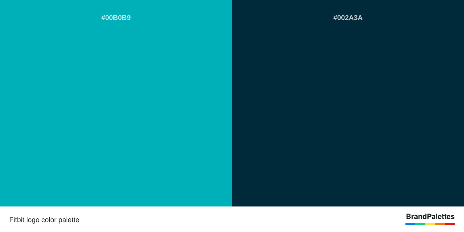 Fitbit color palette with Cyan #00B0B9, Navy Blue #002A3A