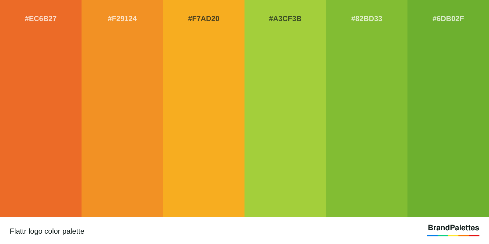 Flattr color palette with Deep Carrot Orange #EC6B27, Carrot Orange #F29124, Crayola’S Bright Yellow #F7AD20, Android Green #A3CF3B, Dark Lemon Lime #82BD33, Ryb Green #6DB02F