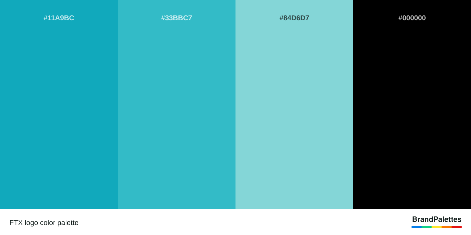 FTX color palette with Teal #11A9BC, Cyan #33BBC7, Gray Blue #84D6D7, Black #000000