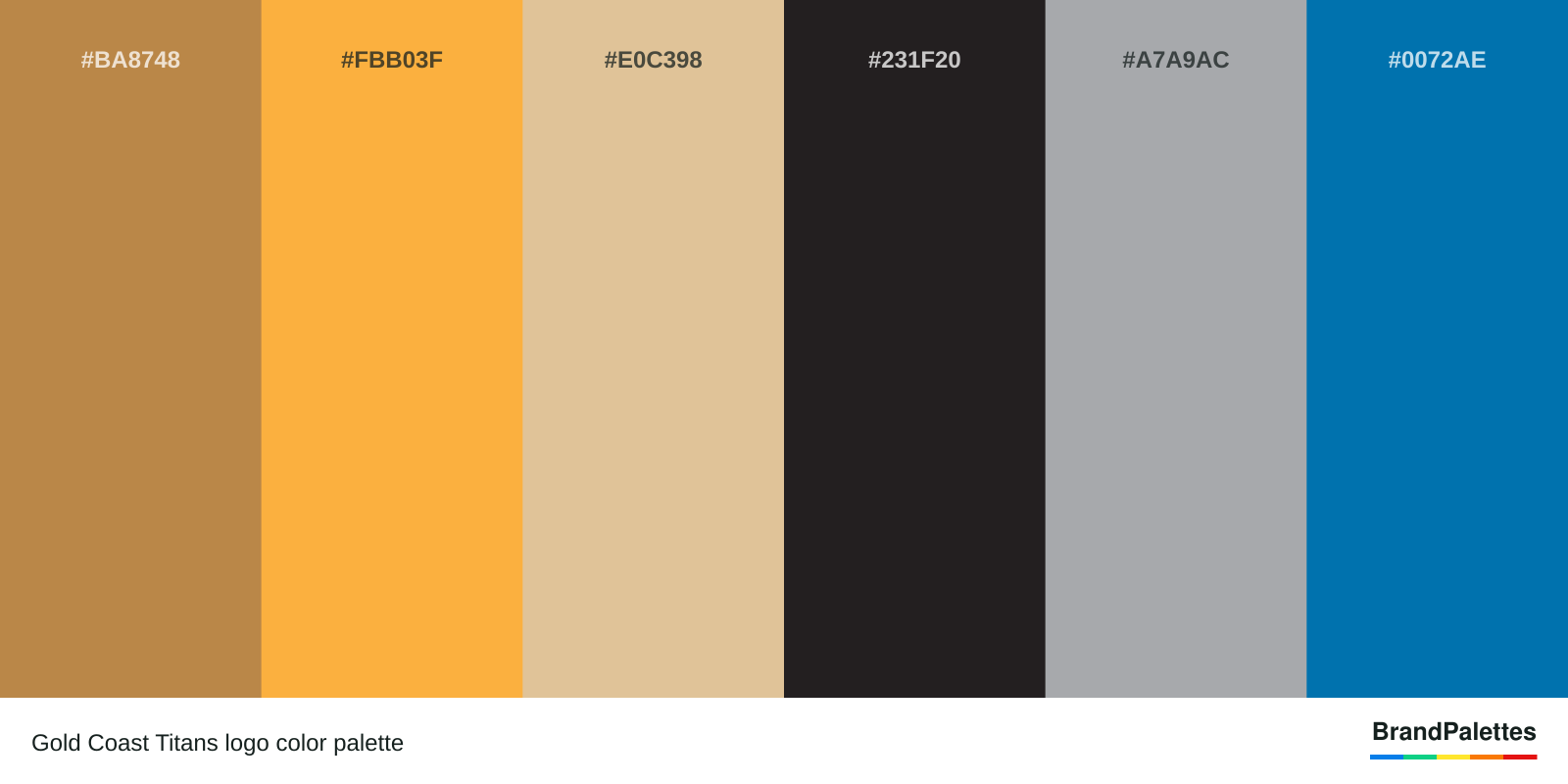 Gold Coast Titans color palette with Deer #BA8748, Yellow Orange #FBB03F, Crayola’S Gold #E0C398, Raisin Black #231F20, Metallic Silver #A7A9AC, Honolulu Blue #0072AE
