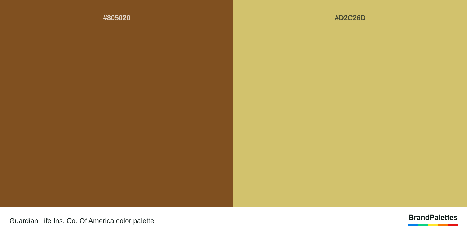 Guardian Life Ins. Co. Of America color palette with Russet #805020, Dark Khaki #D2C26D