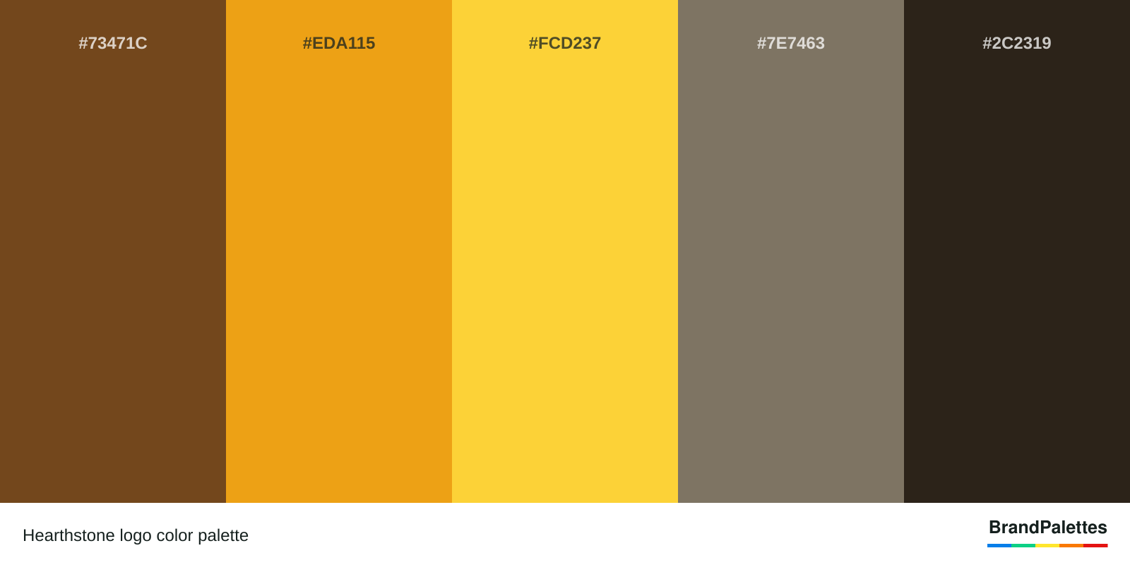 Hearthstone color palette with Sepia #73471C, Gamboge #EDA115, Sunglow #FCD237, Shadow #7E7463, Raisin Black #2C2319