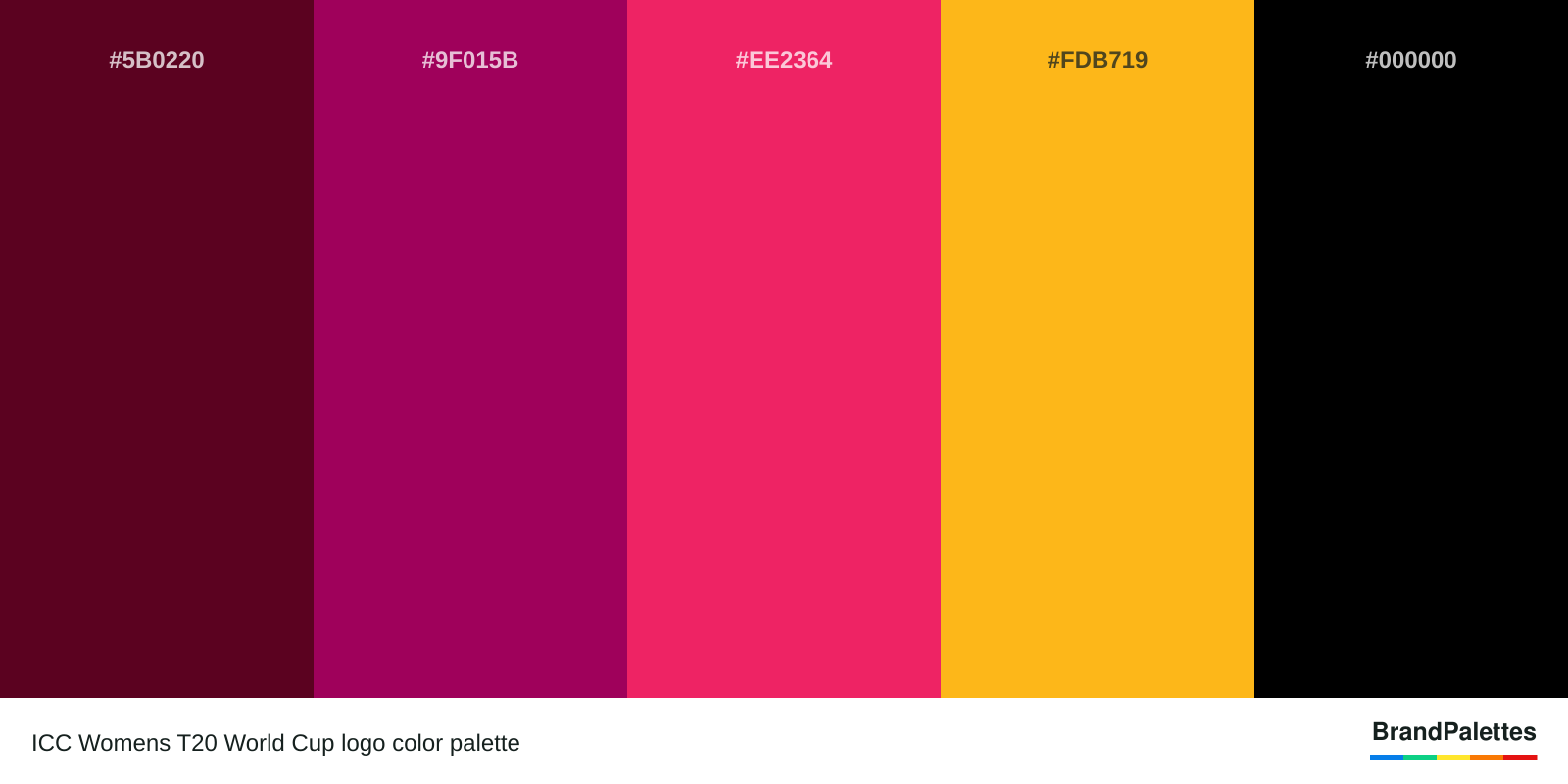 ICC Womens T20 World Cup color palette with Dark Scarlet #5B0220, Jazzberry Jam #9F015B, Razzmatazz #EE2364, Spanish Yellow #FDB719, Black #000000
