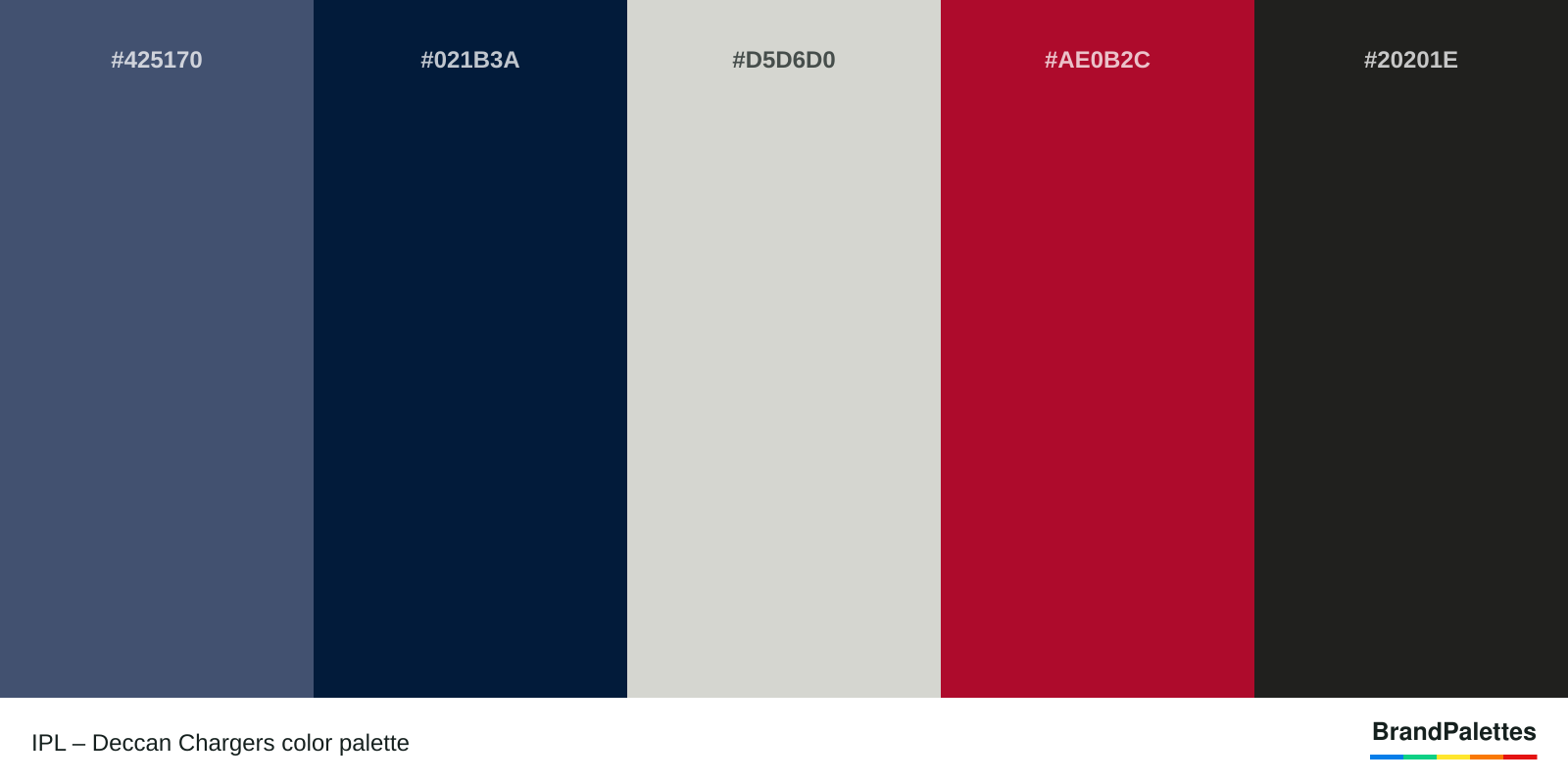 IPL – Deccan Chargers color palette with Independence #425170, Maastricht Blue #021B3A, Light Gray #D5D6D0, Wine Red #AE0B2C, Raisin Black #20201E