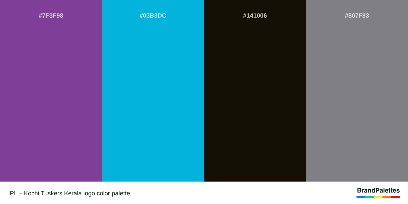 IPL – Kochi Tuskers Kerala color palette with Cadmium Violet #7F3F98, Process Cyan #03B3DC, Smoky Black #141006, Gray #807F83