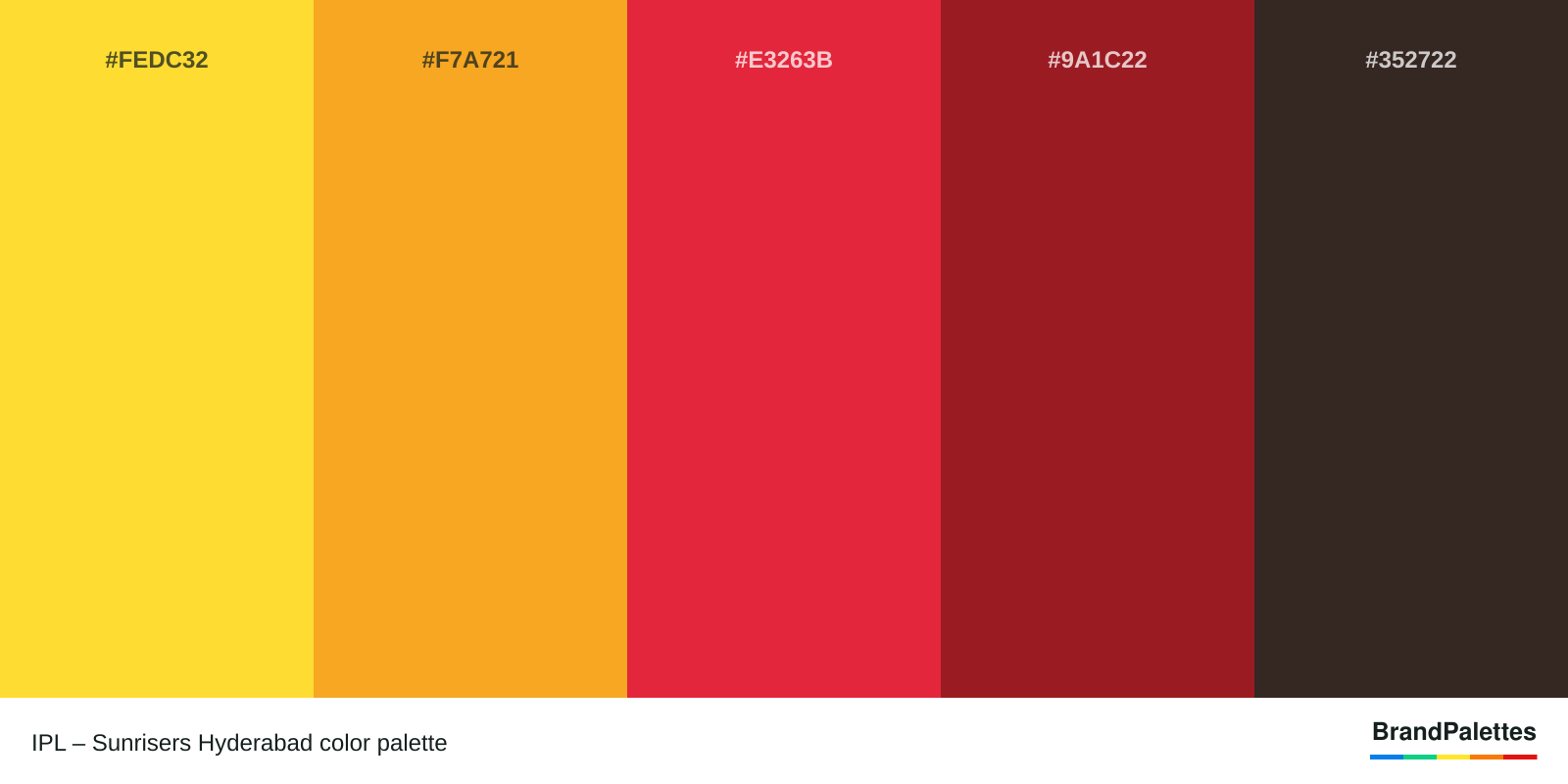 IPL – Sunrisers Hyderabad color palette with Banana Yellow #FEDC32, Crayola’S Bright Yellow #F7A721, Alizarin Crimson #E3263B, Ruby Red #9A1C22, Bistre #352722