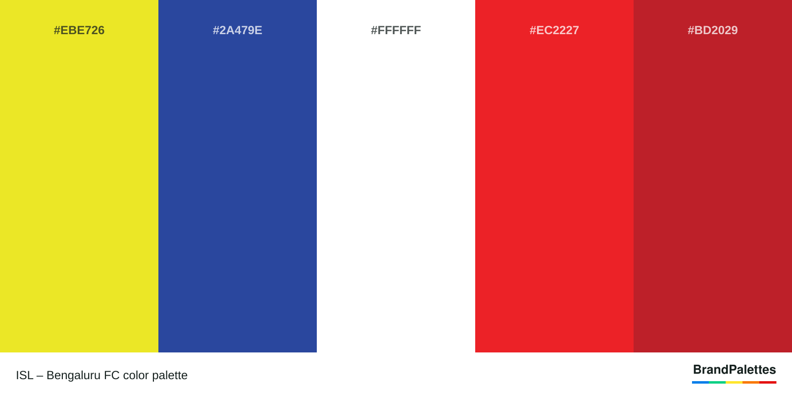 ISL – Bengaluru FC color palette with Dandelion #EBE726, Yinmn Blue #2A479E, White #FFFFFF, Pigment Red #EC2227, Firebrick #BD2029