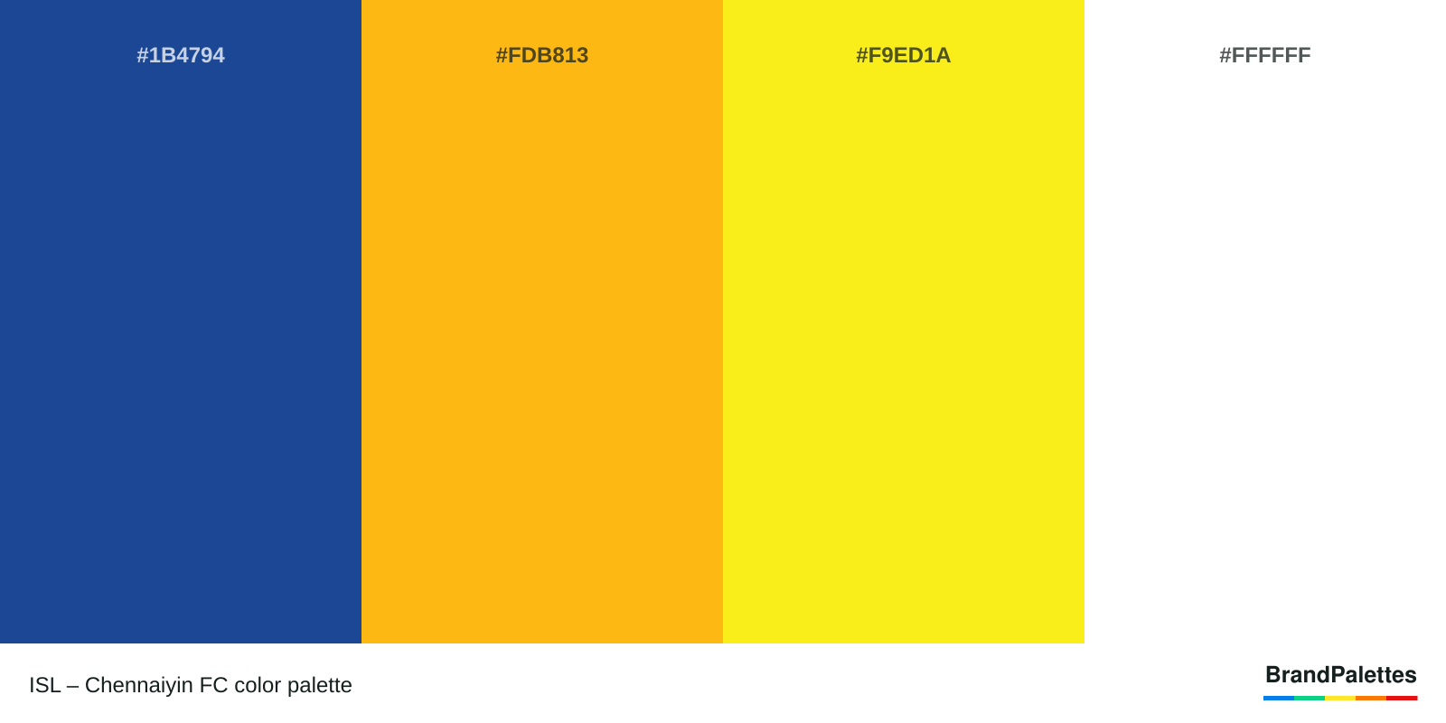 ISL – Chennaiyin FC color palette with Yale Blue #1B4794, Spanish Yellow #FDB813, Aureolin #F9ED1A, White #FFFFFF