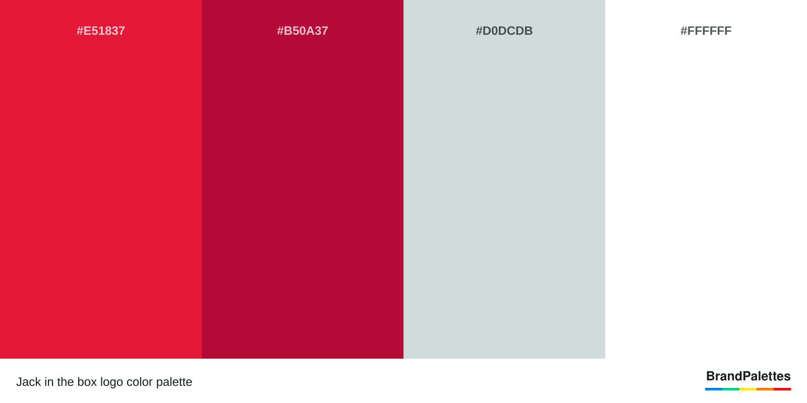Jack in the box color palette with Red #E51837, Dark Red #B50A37, Gray #D0DCDB, White #FFFFFF