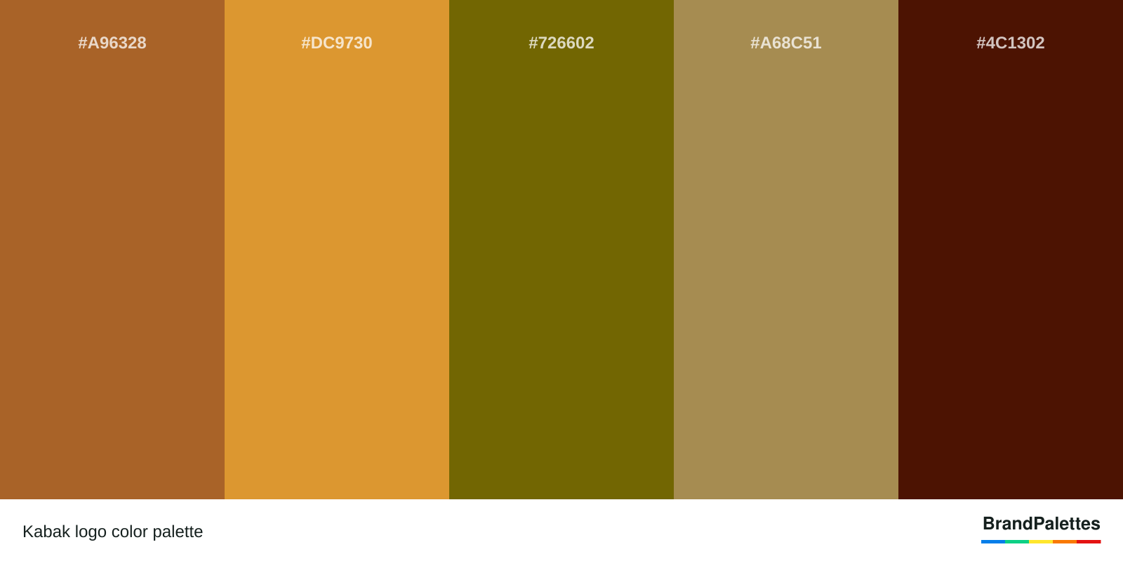 Kabak color palette with Copper Brown #A96328, Goldenrod #DC9730, Olive Drab #726602, Antique Brass #A68C51, Burnt Umber #4C1302