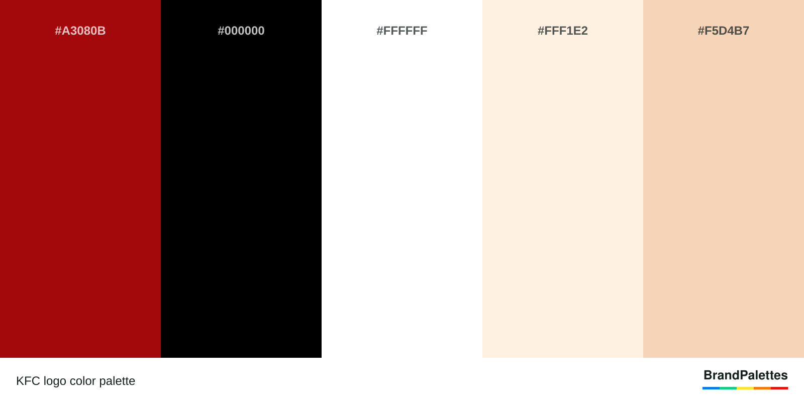 KFC color palette with Animal Blood #A3080B, Black #000000, White #FFFFFF, Old Lace #FFF1E2, Sandy Tan #F5D4B7