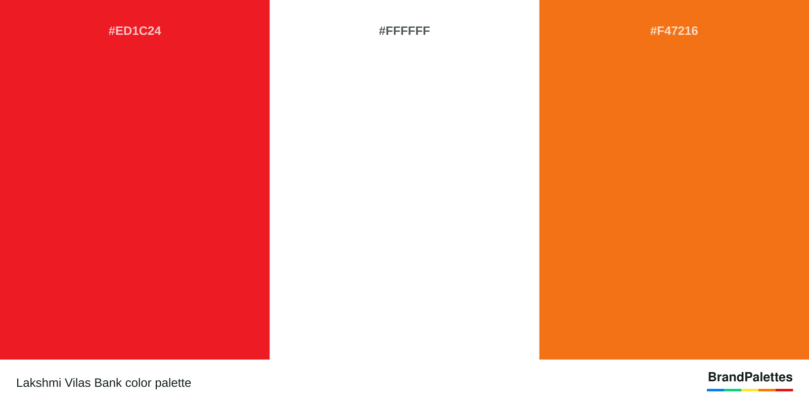 Lakshmi Vilas Bank color palette with Pigment Red #ED1C24, White #FFFFFF, Pumpkin #F47216