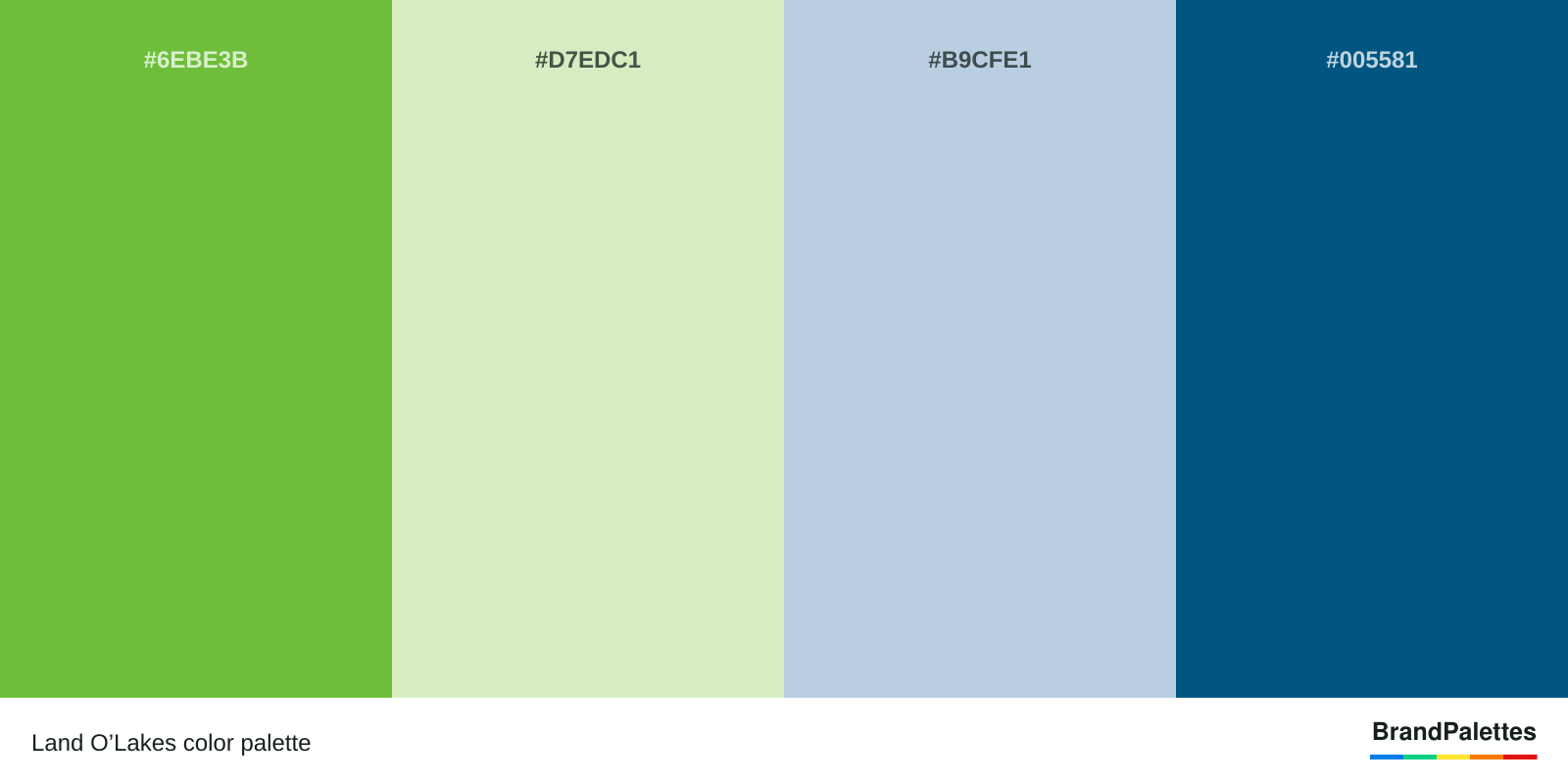 Land O’Lakes color palette with Apple #6EBE3B, Tea Green #D7EDC1, Beau Blue #B9CFE1, Dark Cerulean #005581