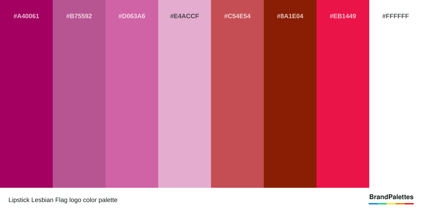 Lipstick Lesbian Flag color palette with Dark Pink #A40061, Dusty Pink #B75592, Pink #D063A6, Lavender #E4ACCF, Pale Red #C54E54, Brown #8A1E04, Red #EB1449, White #FFFFFF