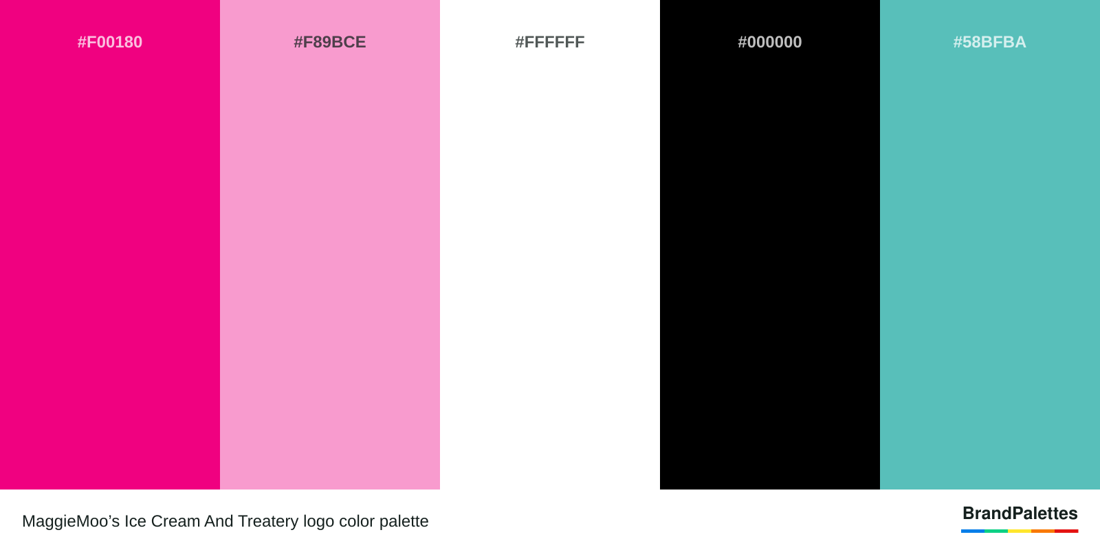MaggieMoo’s Ice Cream And Treatery color palette with Mexican Pink #F00180, Pale Magenta-Pink #F89BCE, White #FFFFFF, Black #000000, Sea Serpent #58BFBA