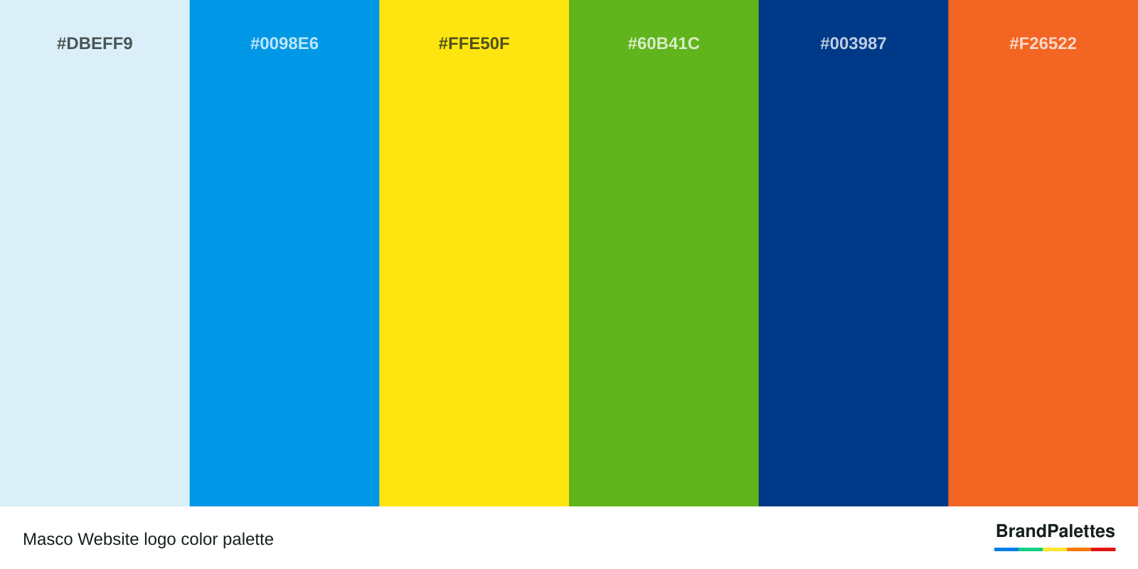 Masco Website color palette with Water #DBEFF9, Blue Cola #0098E6, Vivid Yellow #FFE50F, Kelly Green #60B41C, Usaf Air Force Blue #003987, Halloween Orange #F26522