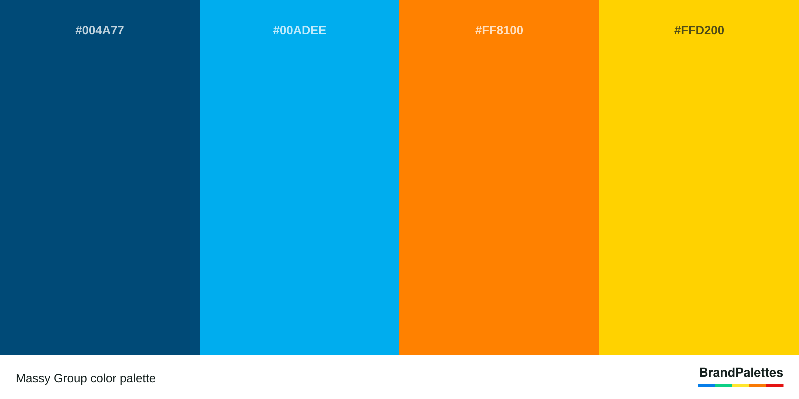 Massy Group color palette with Dark Cerulean #004A77, Vivid Cerulean #00ADEE, Orange #FF8100, Cyber Yellow #FFD200