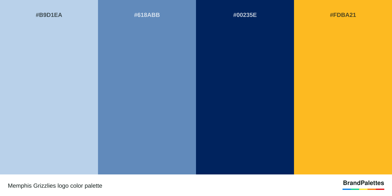 Memphis Grizzlies color palette with Beau Blue #B9D1EA, Silver Lake Blue #618ABB, Cool Black #00235E, Orange-Yellow #FDBA21