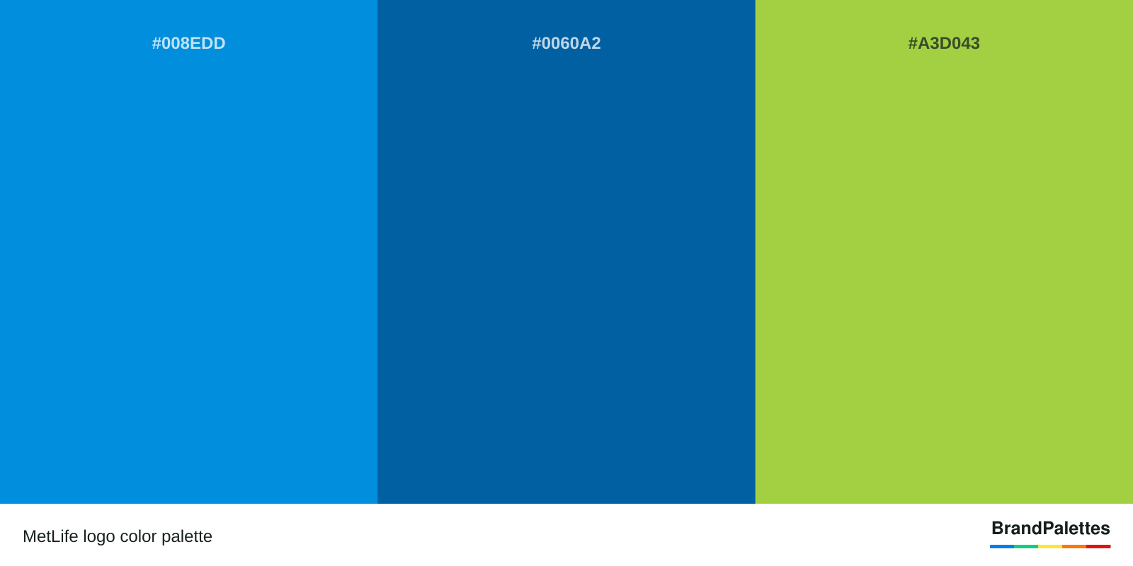 MetLife color palette with Blue Cola #008EDD, Medium Persian Blue #0060A2, Android Green #A3D043