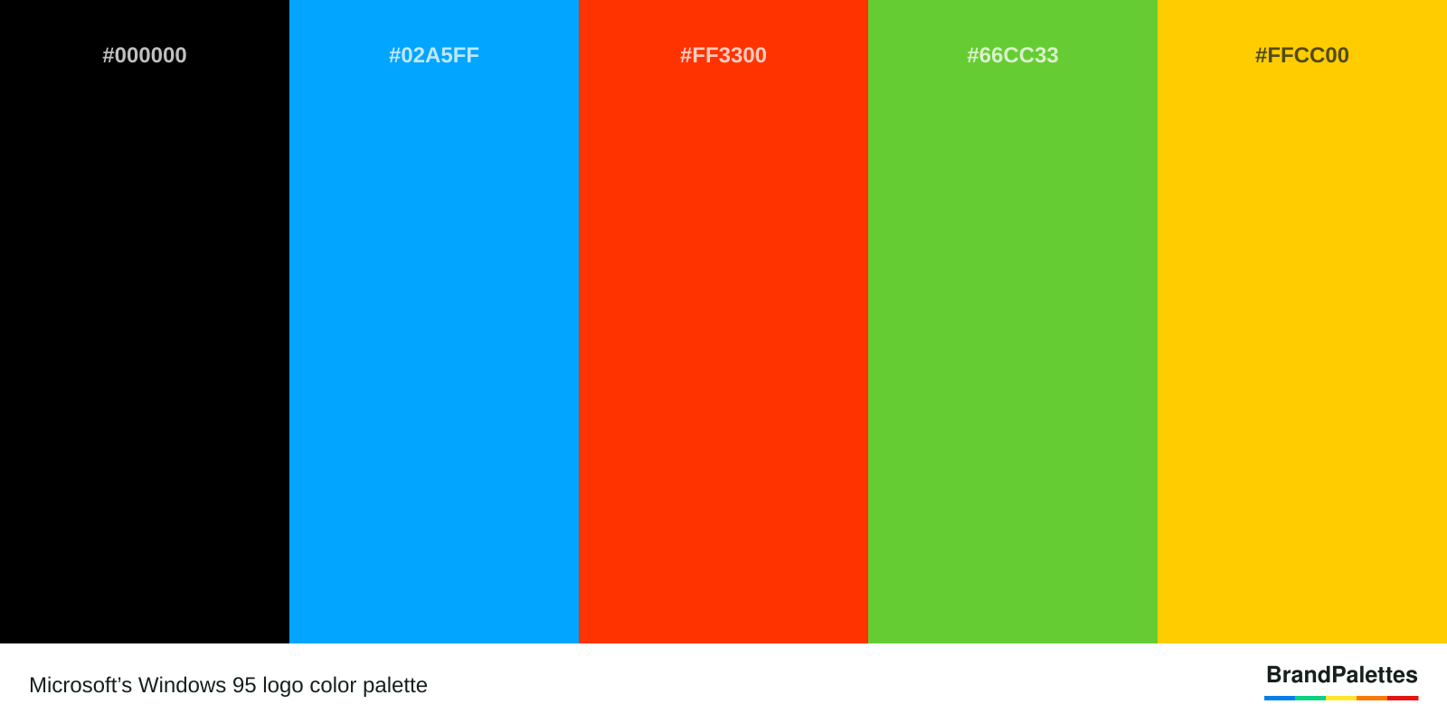 Microsoft’s Windows 95 color palette with Black #000000, Vivid Cerulean #02A5FF, Electric Orange #FF3300, Ryb Green #66CC33, Tangerine Yellow #FFCC00