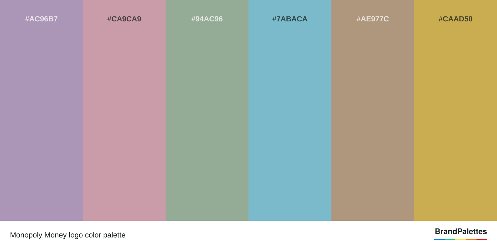 Monopoly Money color palette with Glossy Grape #AC96B7, Parrot Pink #CA9CA9, Morning Blue #94AC96, Moonstone Blue #7ABACA, Grullo #AE977C, Vegas Gold #CAAD50